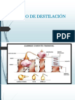 Aguardientes de Residuo de Uva