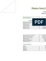 Dhaka Stock Exchange Limited: Weekly Report