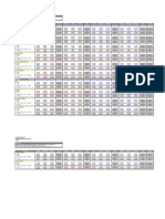 Rolling Planning and Simulation For Reporting