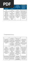 API 4 Cibercrimen Completa