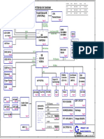 Quanta Zu2 R1a Schematics