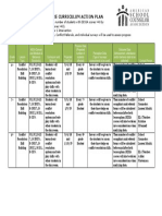 Core Cirriculm Action Plan Conflict Resolution