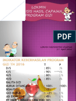 Lokmin Analisis Hasil Capaian Program Gizi: Lokmin Kecamatan Ciledug 27 April 2016