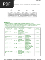 Pinera Ecu Hilux 1KD 3.0L CR PDF