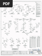 Rio Tinto Standard Details