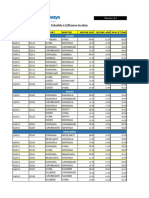 Schedule 4.2 (Heures Locales) : Avion N°Vol Depart Arrivee Heure Dep Heure Arr Block Time