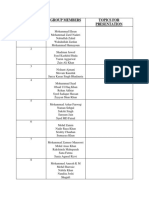 S. NO. Group Members Topics For Presentation