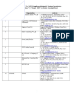 Registration List For "Pre WTO Hong Kong Ministerial Meeting Consultation: GATS Negotiations", 8-9 August 2005, Taj Mahal, Mansingh Road