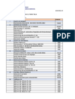 Lista de Materiales Riegos 2018