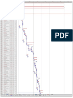 Microsoft Project - Cronograma de Ejecucion de Obra