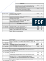 Catalogo de Conceptos Licitacion SCT