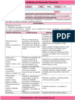 02 La Alimentación Saludable