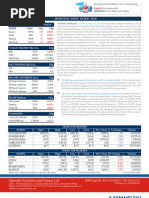 Crucial Resistance Remains Though Bias Remains On Bull Side - Market Insights by Mansukh For 30 Sep