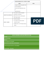 Analisis Sensorial de La Aceituna Verde