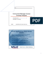 Concurrent Manager Queue Overlap Analysis: Oracle Applications Users Group (OAUG)