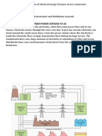 Unit-2 Transmission and Distribution