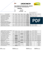 Clasificación General de La Integración Del Oriente (Hasta La Cuarta Etapa)