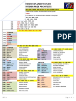 Orig UAP Docs 200-208