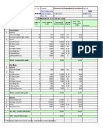 Load Summary 09063