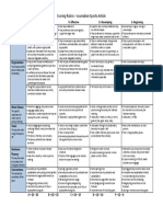 Sports Four Point Rubric