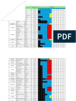 Data Feeding Ancent