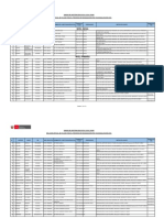 Relación Oficial de Plazas Organicas para Reasignación Por Racionalización PDF