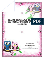 Cuadro Comparativo Funciones Del Orientador en Sus Contextos