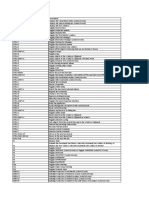 Basic UI AutoCAD