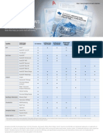 Aec Collection Comparison Matrix en