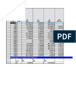 Node Load FX (KN) FY (KN) FZ (KN) MX (KN M) : Summation of Reaction Forces Printout