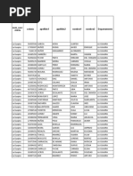 Relacion Docentes Convocatoria 2016-2017