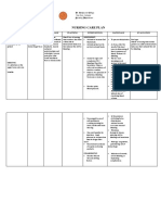 Nursing Care Plan: St. Anthony's College San Jose, Antique Nursing Department Name: O.J.K