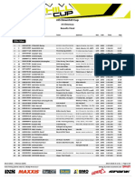 Result Final Run - iXS DHC #4 Ilmenau 2018