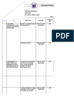 Ipcrf-Part 1-Adas 2