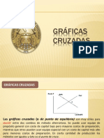 4.4. - Gráficas Cruzadas