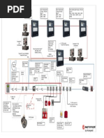 System Architecture PDF