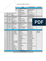 Susunan Acara MPLS Tahun 2017