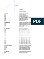 Important Tables in SAP CO