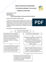 Bases Epistemológicas Psicoterapia Familiar Sistémica