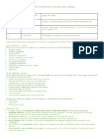 IELTS Test Information