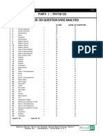 Code-Dd Question Wise Analysis: Part - I: Physics