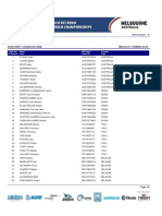 #Uci #Listado Hombres Elite #Campeonatos Del #Mundo de #Ruta #Melbourne #2010worlds #Ciclismo @zciclismo