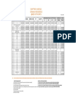 Daftar Harga Kanaka Residence