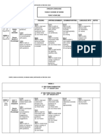 English Language Yearly Scheme of Work Year 5 KSSR (SK) : Fascinating Sabah and Sarawak