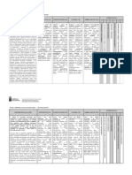 Rubricas Primera Lengua Extranjera PDF