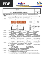 Mil Midterm Exam