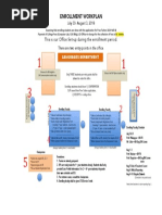 Enrollment Workplan: This Is Our Office Set-Up During The Enrollment Period