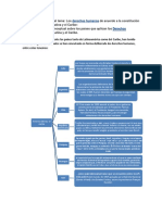 Trabajo Final de Evaluacion Yosy