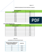 Excel de Drenaje Pluvial