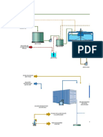 Diagramas de Flujos Coimolache